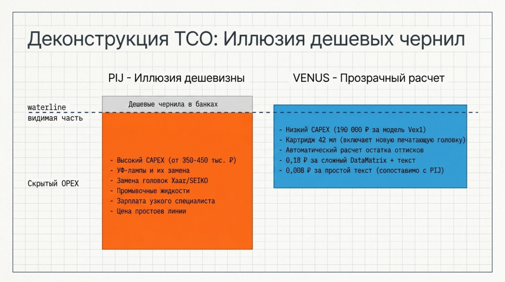 Рисунок6.png
