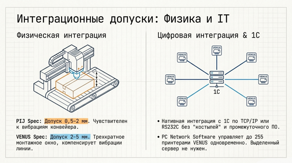 Рисунок7.png